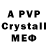 APVP СК КРИС Manager CHET